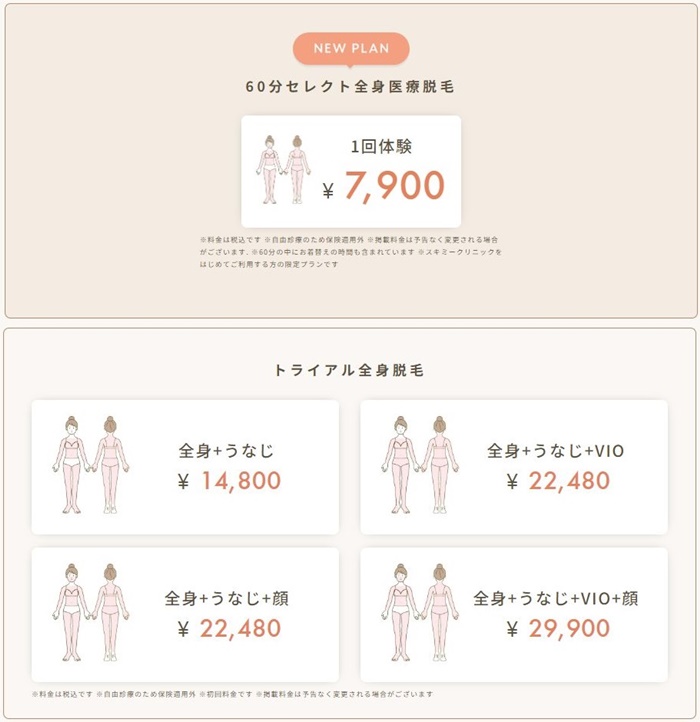 スキミークリニックの全身脱毛メニュー料金