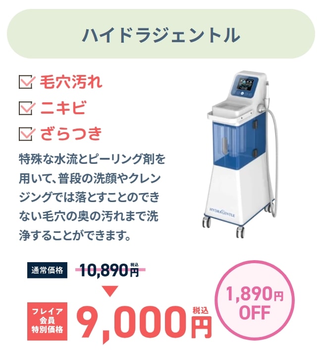 フレイアクリニックのハイドラジェントル