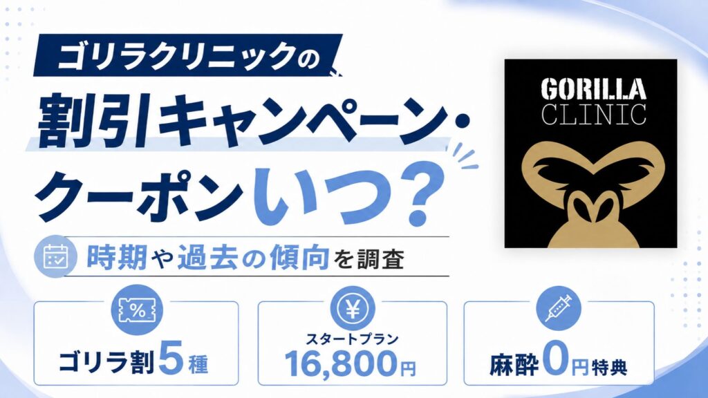 ゴリラクリニックの割引キャンペーン・クーポンいつ？時期や過去傾向を調査