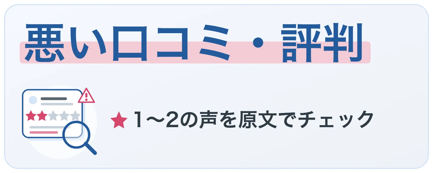 悪い口コミ・評判——★1〜2の声を原文でチェック(低評価レビューカードと虫めがねのイラスト)