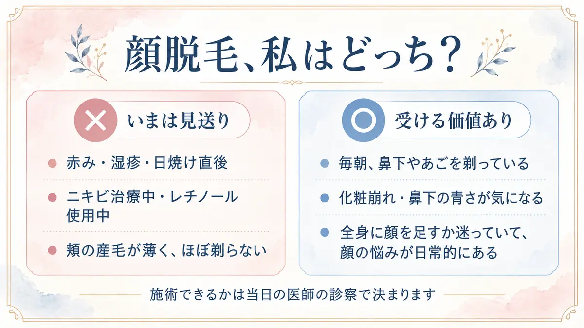 顔脱毛を見送ったほうがいい人と受ける価値がある人の判断チャート