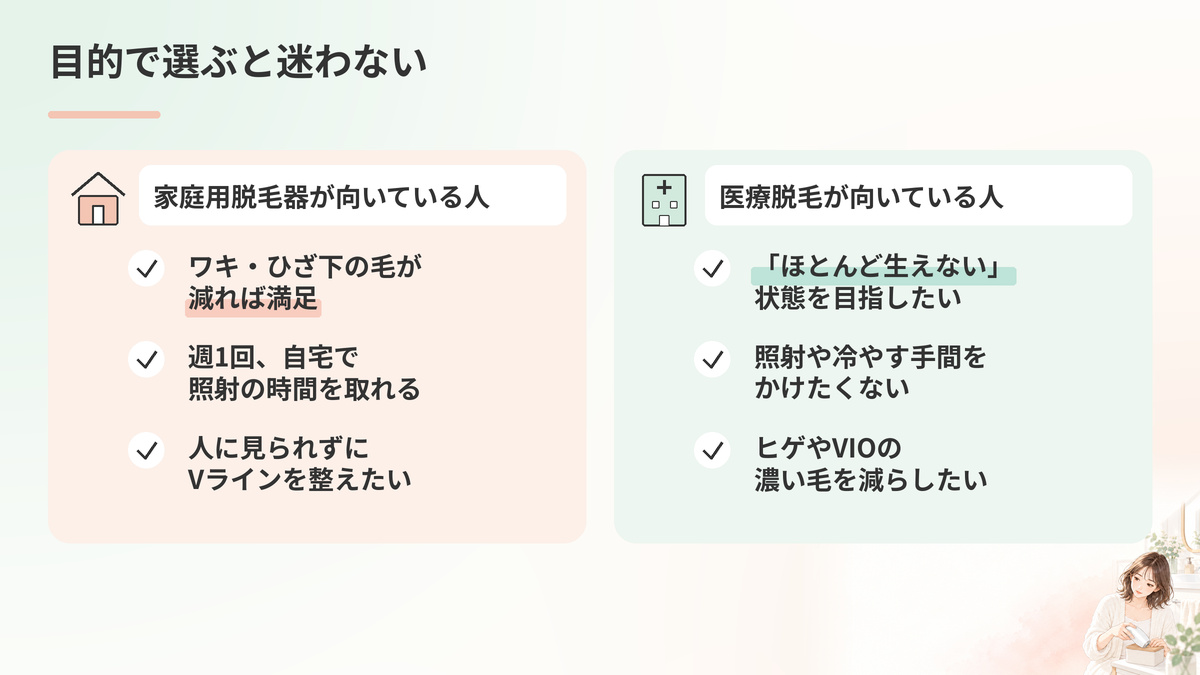 家庭用脱毛器が向いている人と医療脱毛が向いている人の比較