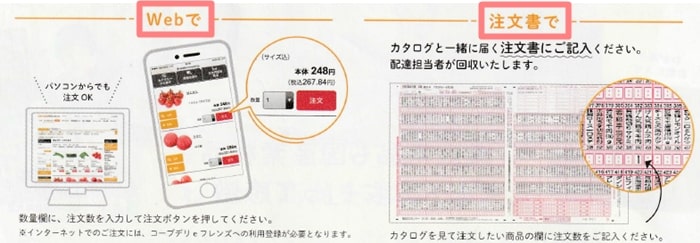 コープデリの注文方法