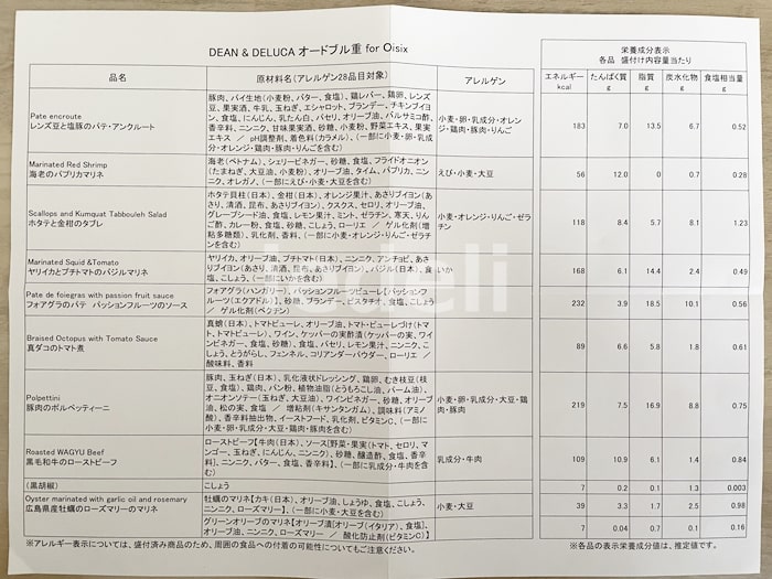 ディーンアンドデルーカ アレルゲン・原材料表