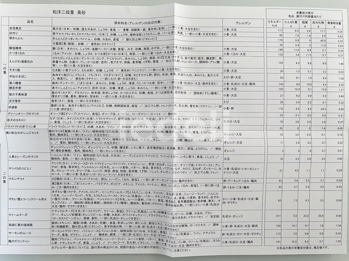 オイシックスおせちの原材料、添加物、アレルゲン