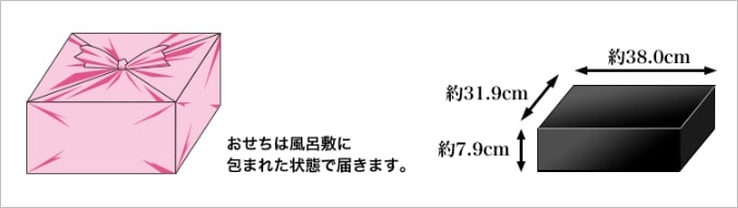 林裕人監修おせち 超特大宝船のサイズ