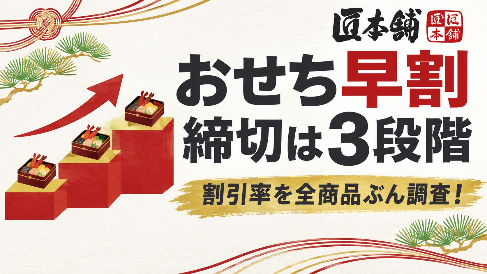 匠本舗のおせち早割2027はいつまで？49商品の割引率を実測して分かった締切の重み