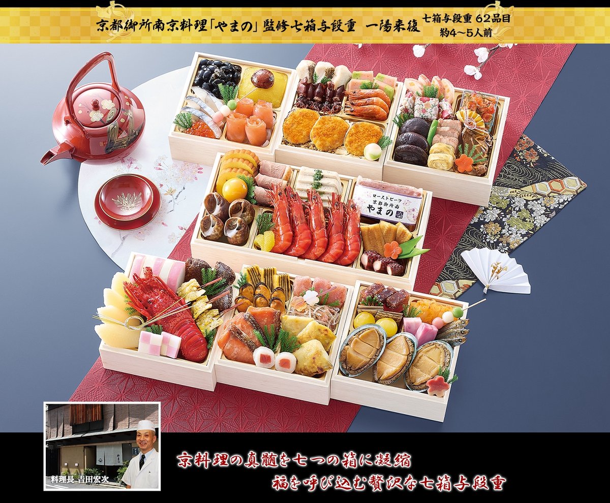 京都御所南 京料理「やまの」監修七箱与段重 一陽来復(62品目・約4〜5人前)