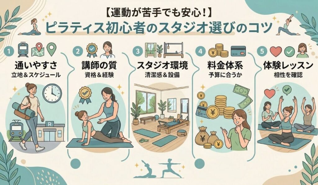 ピラティス初心者のスタジオ選び方とマシンの魅力【運動が苦手でも安心！】