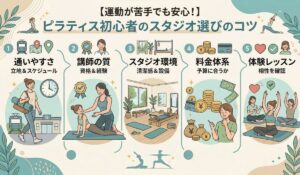 ピラティス初心者のスタジオ選び方とマシンの魅力【運動が苦手でも安心！】