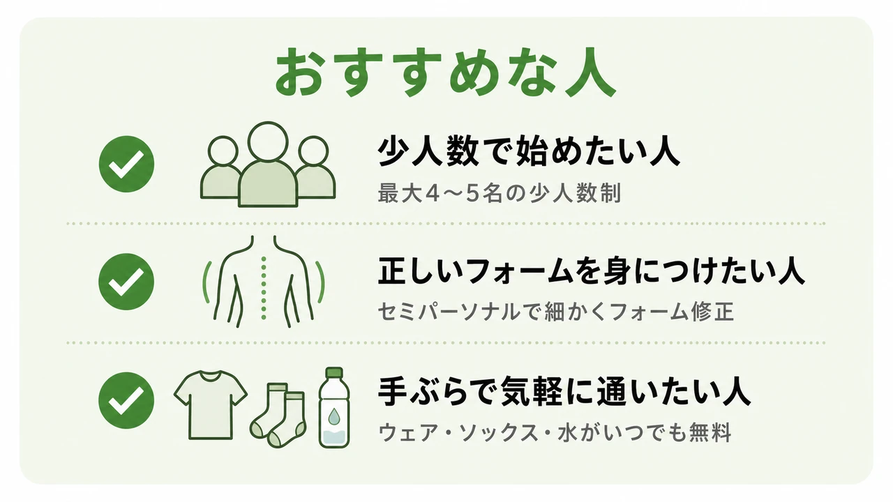 Pilates KASANEがおすすめな人のチェックリスト(少人数で始めたい人=最大4〜5名の少人数制／正しいフォームを身につけたい人=セミパーソナルで細かくフォーム修正／手ぶらで気軽に通いたい人=ウェア・ソックス・水がいつでも無料)