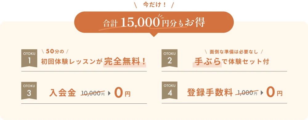 the SILKのキャンペーン情報