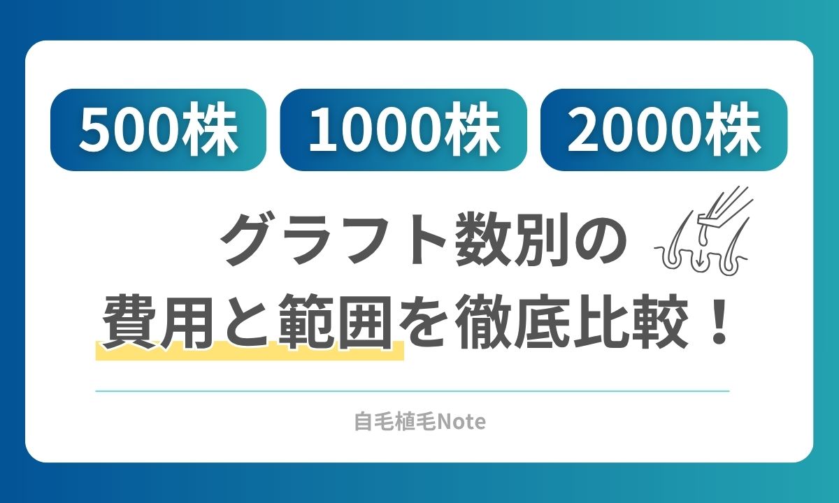 植毛500株・1000株・2000株はどれくらい?範囲と費用を解説