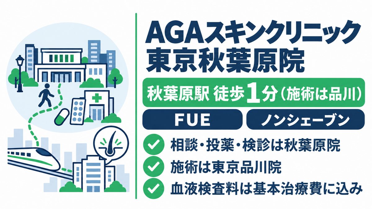 AGAスキンクリニック東京秋葉原院の特徴と秋葉原駅からのアクセスをまとめた紹介カード