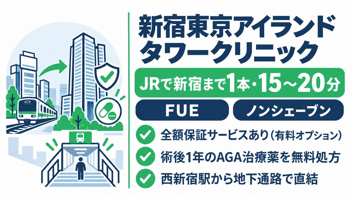 新宿東京アイランドタワークリニックの特徴と秋葉原からの所要時間をまとめた紹介カード