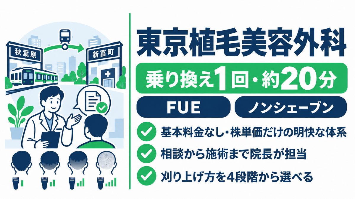 東京植毛美容外科の特徴と秋葉原からの所要時間をまとめた紹介カード