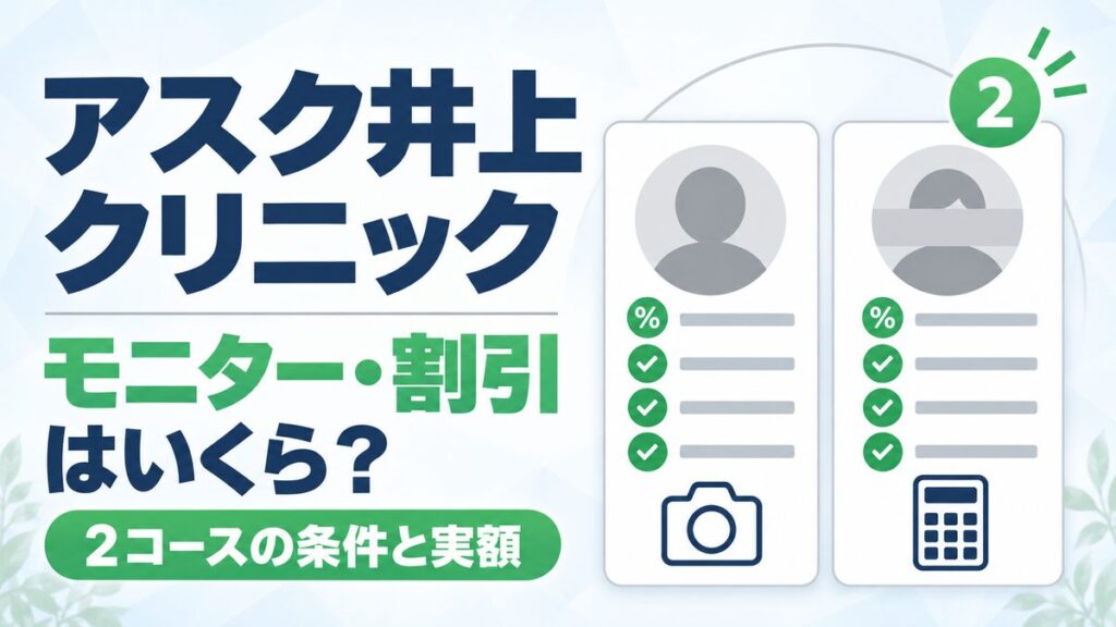 アスク井上クリニックのモニター・割引を条件と実額で解説した記事のアイキャッチ