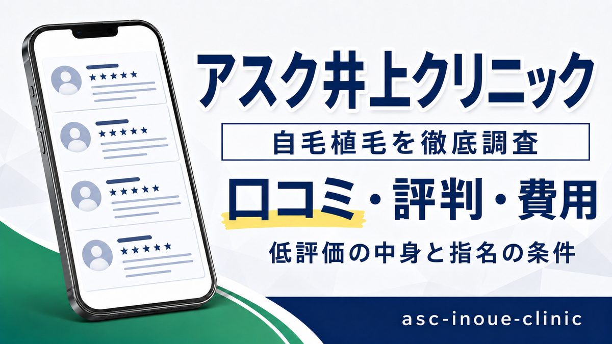 アスク井上クリニックの自毛植毛の口コミ・評判・費用を調査した記事のアイキャッチ。スマートフォンに口コミ一覧のイラストを表示している
