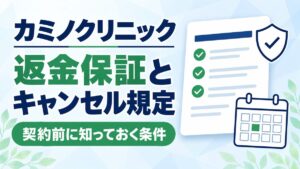 カミノクリニックの返金保証とキャンセル規定の条件を解説した記事のアイキャッチ画像