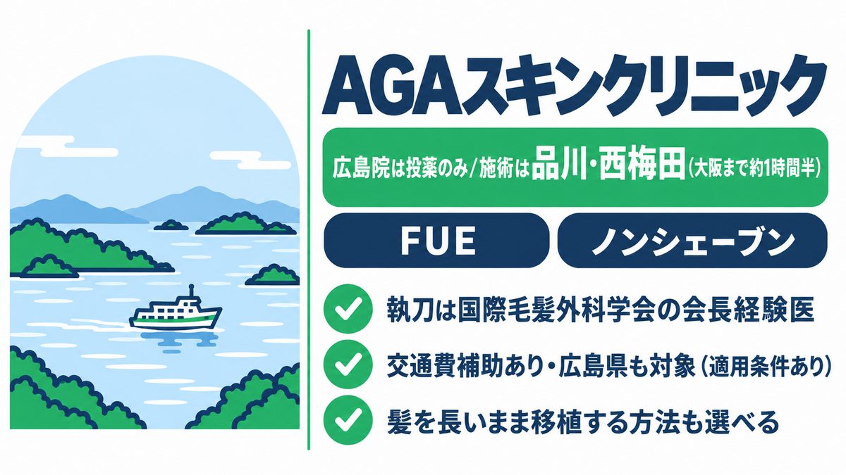 AGAスキンクリニックの特徴と広島院は投薬のみで施術は品川・西梅田になる点をまとめた紹介カード