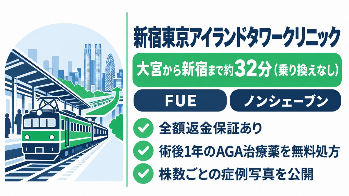 新宿東京アイランドタワークリニックの特徴と大宮から新宿へのアクセスをまとめた紹介カード