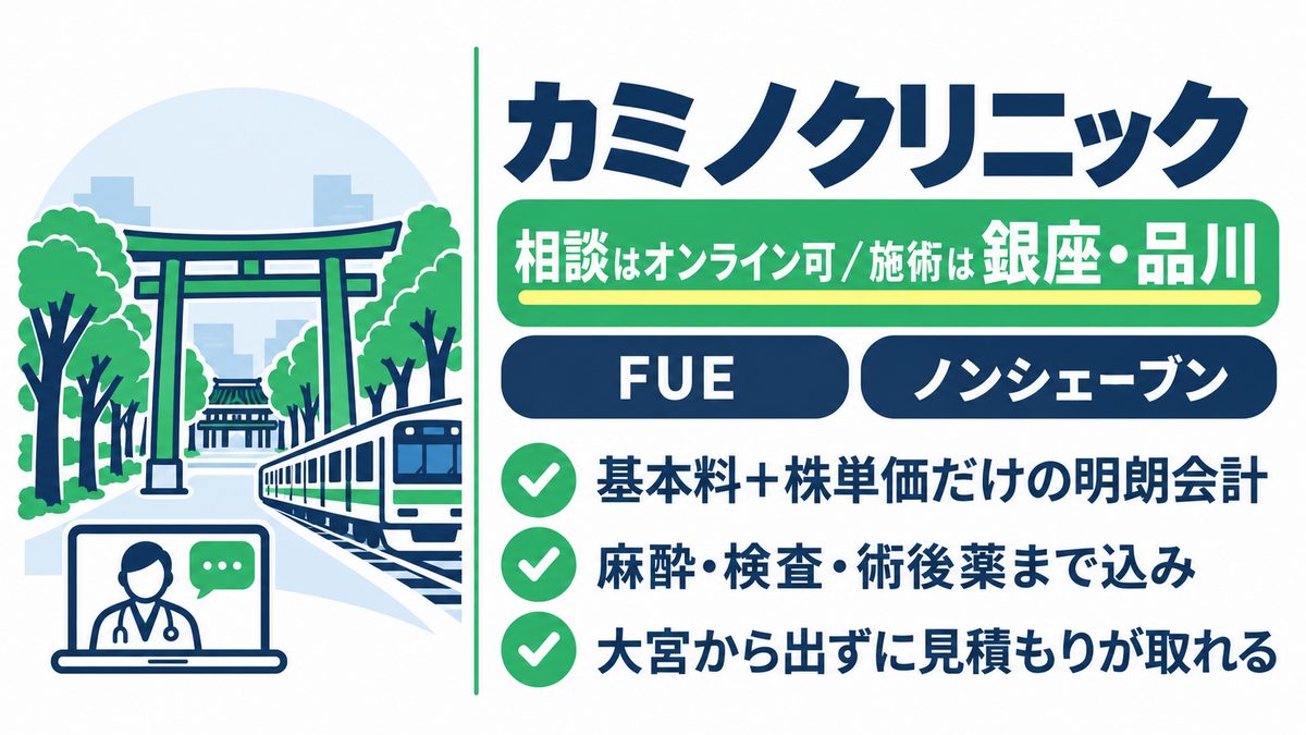 カミノクリニックの特徴と大宮からの行き方をまとめた紹介カード