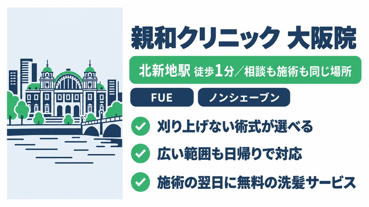 親和クリニック大阪院の特徴と刈り上げない術式に対応していることをまとめた紹介カード