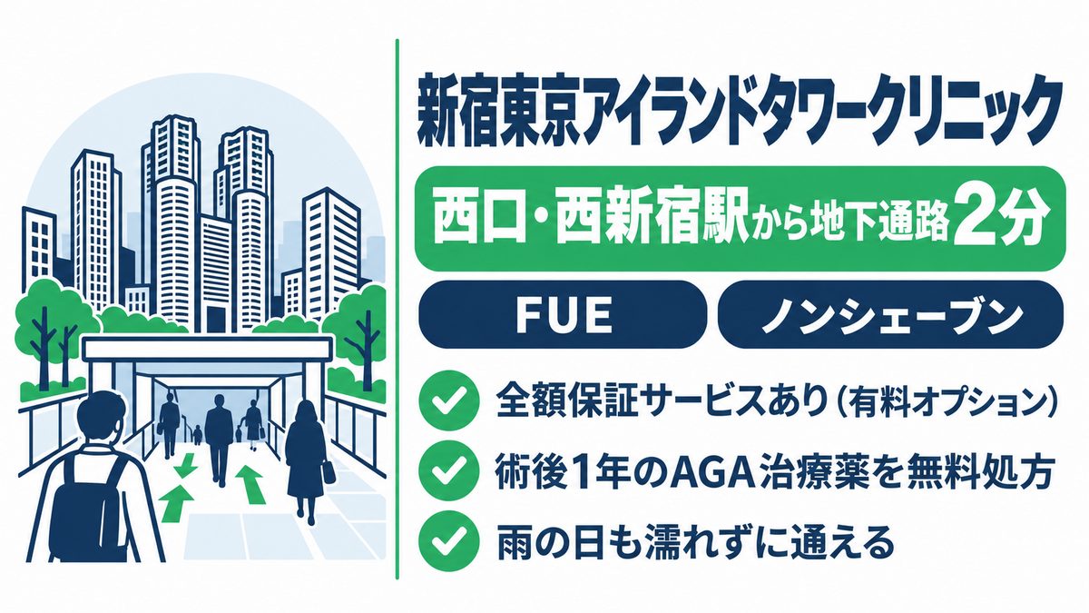 新宿東京アイランドタワークリニックの特徴と西口からのアクセスをまとめた紹介カード