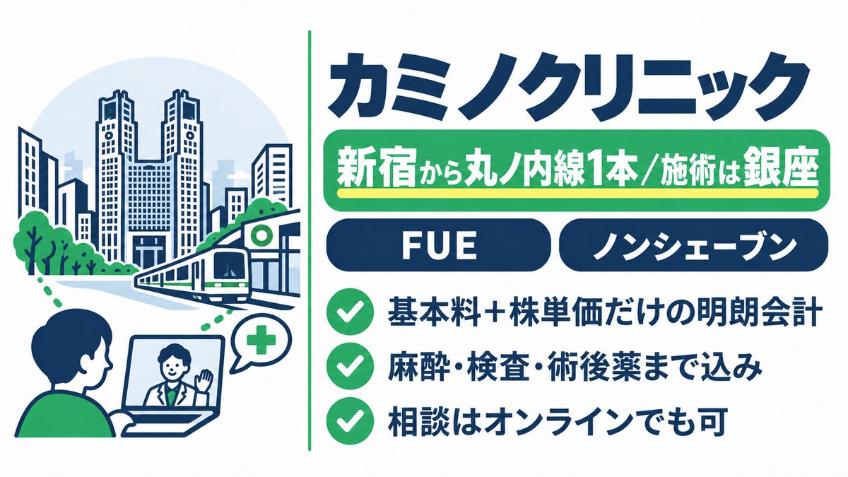 カミノクリニックの特徴と新宿からの行き方をまとめた紹介カード