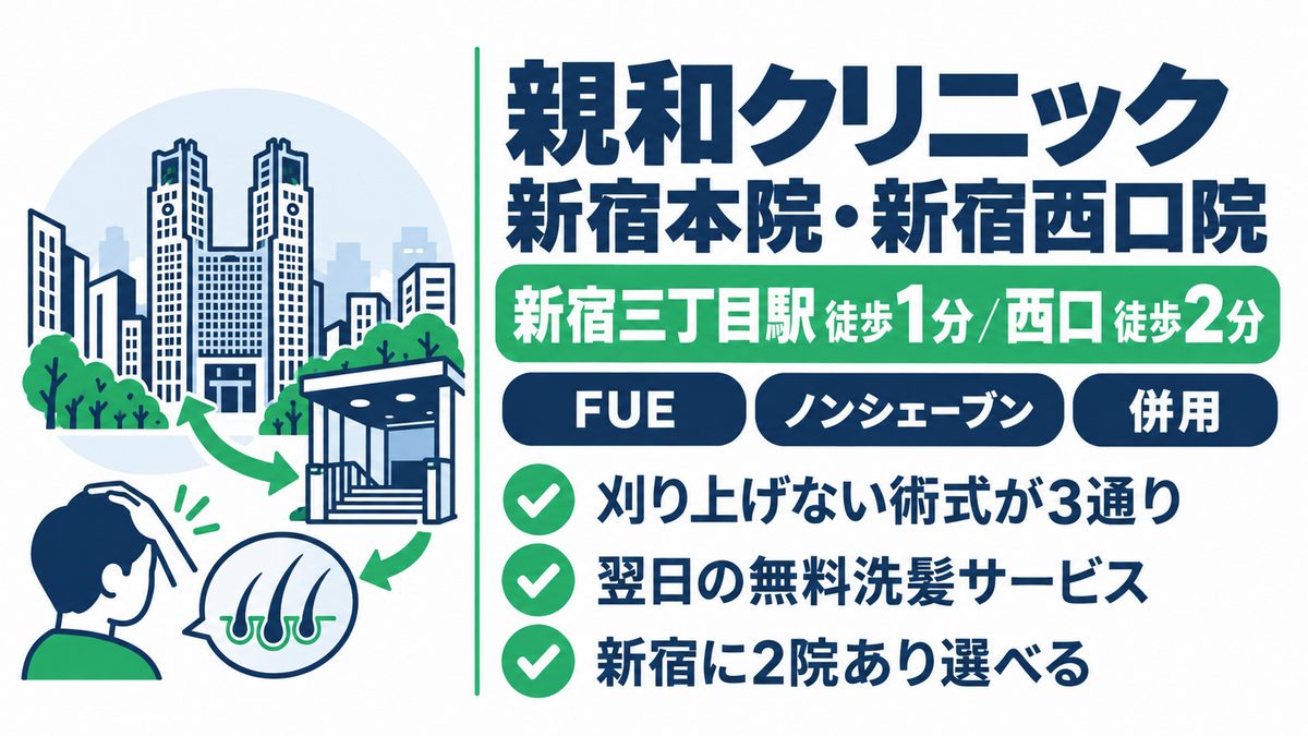 親和クリニック新宿本院・新宿西口院の特徴とアクセスをまとめた紹介カード