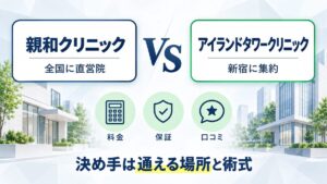 親和クリニックとアイランドタワークリニックを料金・保証・口コミで比較した記事のアイキャッチ