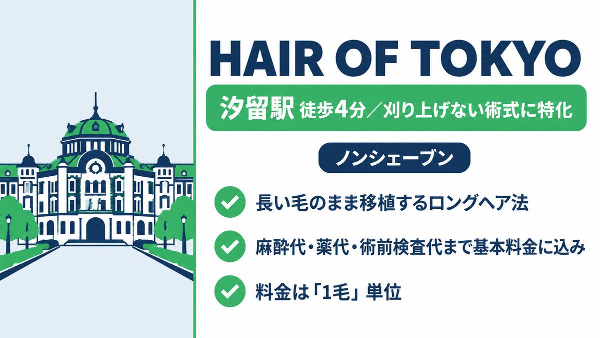 HAIR OF TOKYOの特徴と刈り上げない術式に特化していることをまとめた紹介カード