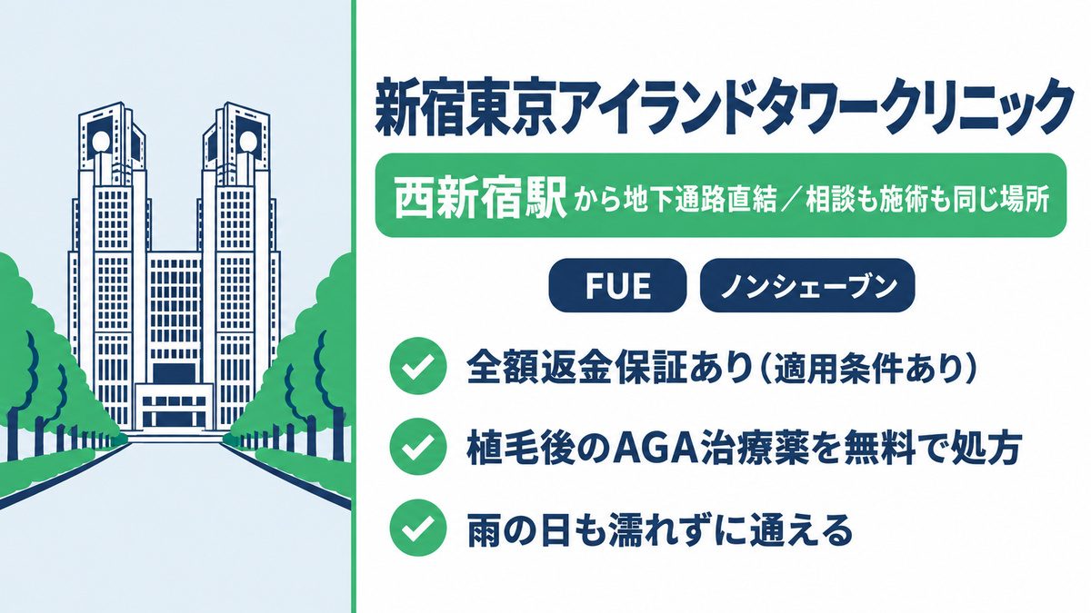 新宿東京アイランドタワークリニックの特徴と西新宿駅から地下通路で直結していることをまとめた紹介カード