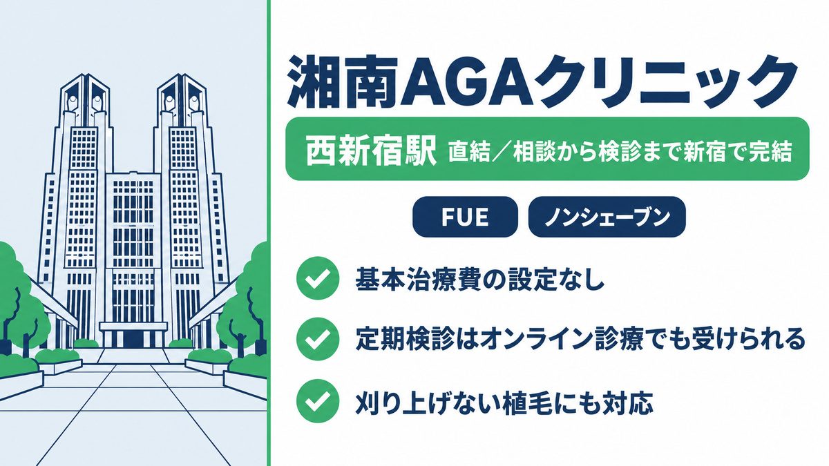 湘南AGAクリニックの特徴と相談から検診まで新宿で受けられることをまとめた紹介カード