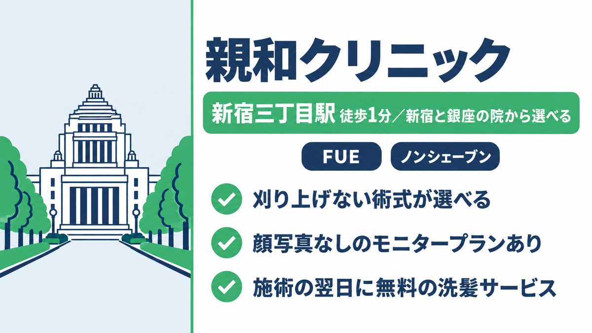 親和クリニックの特徴と刈り上げない術式を選べることをまとめた紹介カード