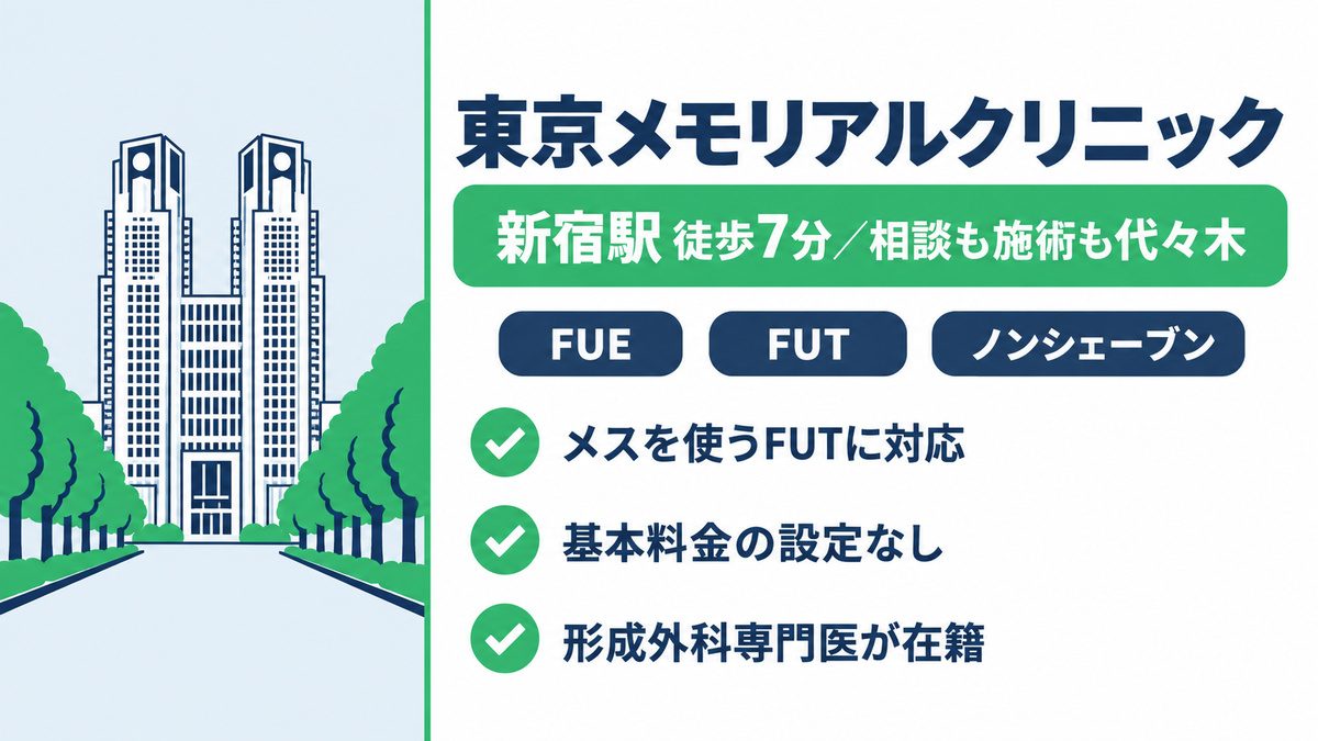 東京メモリアルクリニックの特徴とFUTに対応していることをまとめた紹介カード