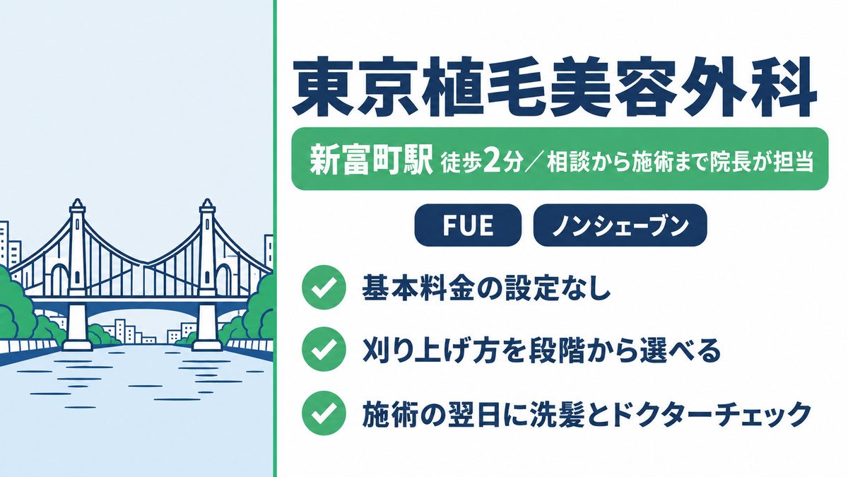 東京植毛美容外科の特徴と相談から施術まで院長が担当することをまとめた紹介カード
