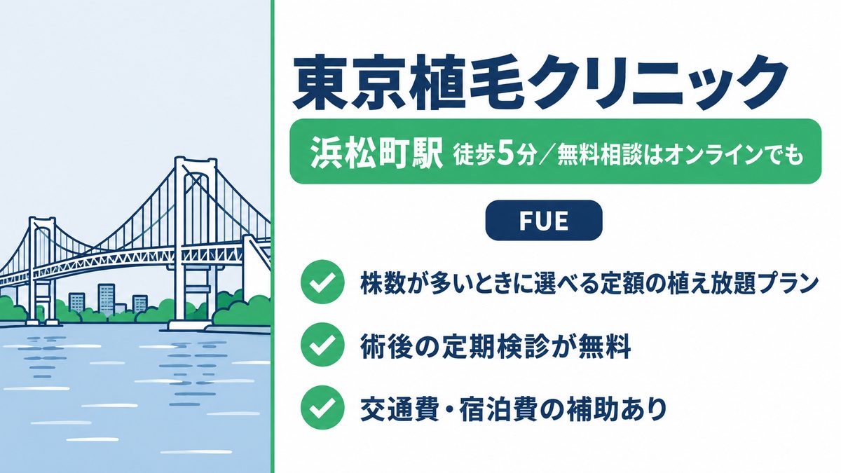 東京植毛クリニックの特徴と定額の植え放題プランをまとめた紹介カード