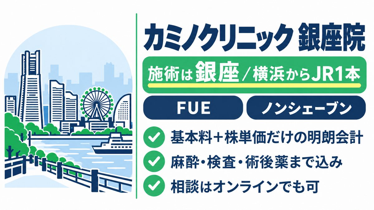 カミノクリニック銀座院の特徴と横浜からの行き方をまとめた紹介カード