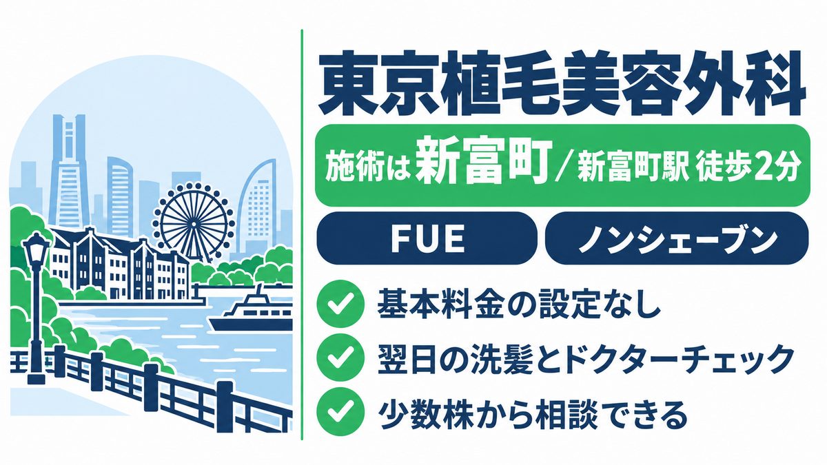 東京植毛美容外科の特徴と横浜から新富町へのアクセスをまとめた紹介カード