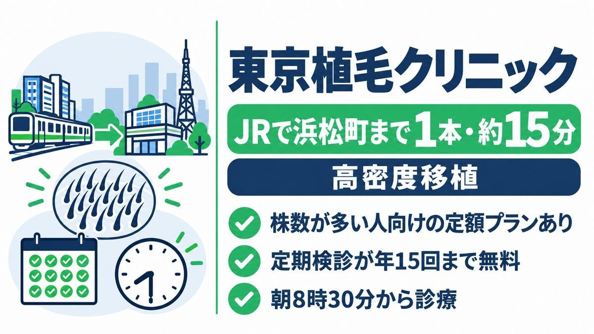 東京植毛クリニックの特徴と秋葉原からの所要時間をまとめた紹介カード